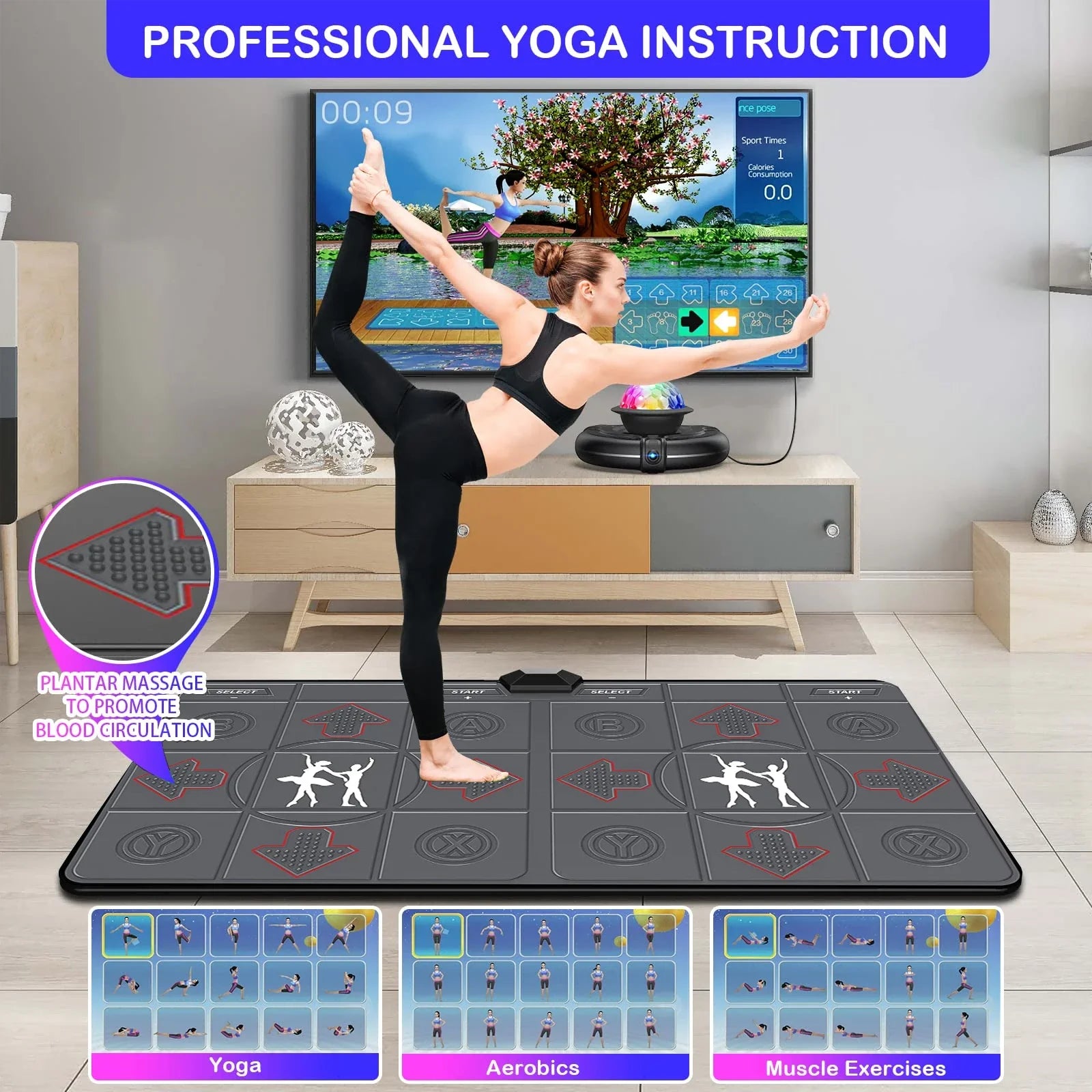 Wireless TV Dance Mat Console – Dual Player Fitness Game
